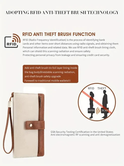 ✨Women's RFID Blocking  Leather Wallet