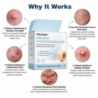 Premium Hydrocolloid Roll That Heals & Protects Your Skin