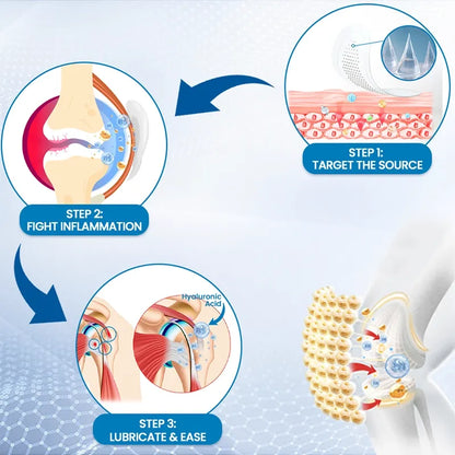 🎖️𝐎𝐟𝐟𝐢𝐜𝐢𝐚𝐥 𝐁𝐫𝐚𝐧𝐝 𝐒𝐭𝐨𝐫𝐞 |✨ Reclaim Your Freedom From Creaky, Stiff Joints In Just 2 Weeks – Without Needles Or Pills