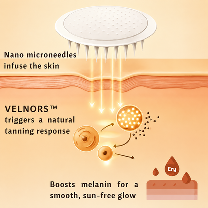 Up to 85% OFF Transdermal Tanning Patch