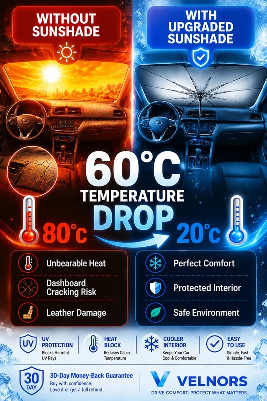 🔥Last Day 50% OFF - 2026 Upgraded Car Windshield Sun Shade Umbrella