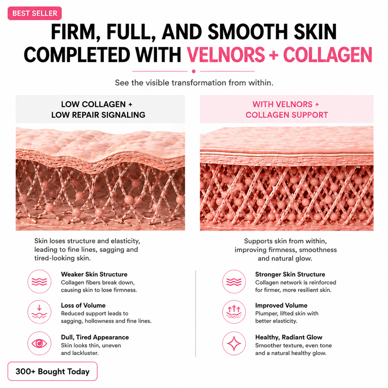 🔥LAST DAY 60% OFF VELNORS Korean Pink CollagenVolume Multi Balm
