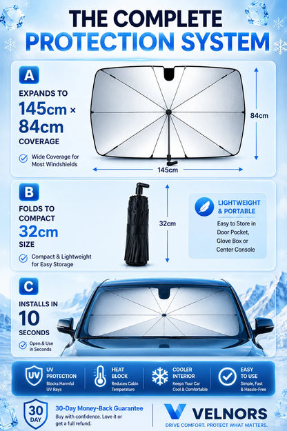 🔥Last Day 50% OFF - 2026 Upgraded Car Windshield Sun Shade Umbrella
